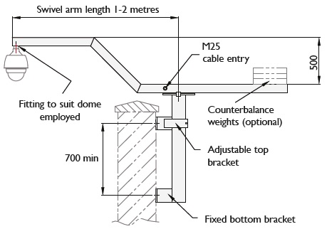 SB1_PMCD-1